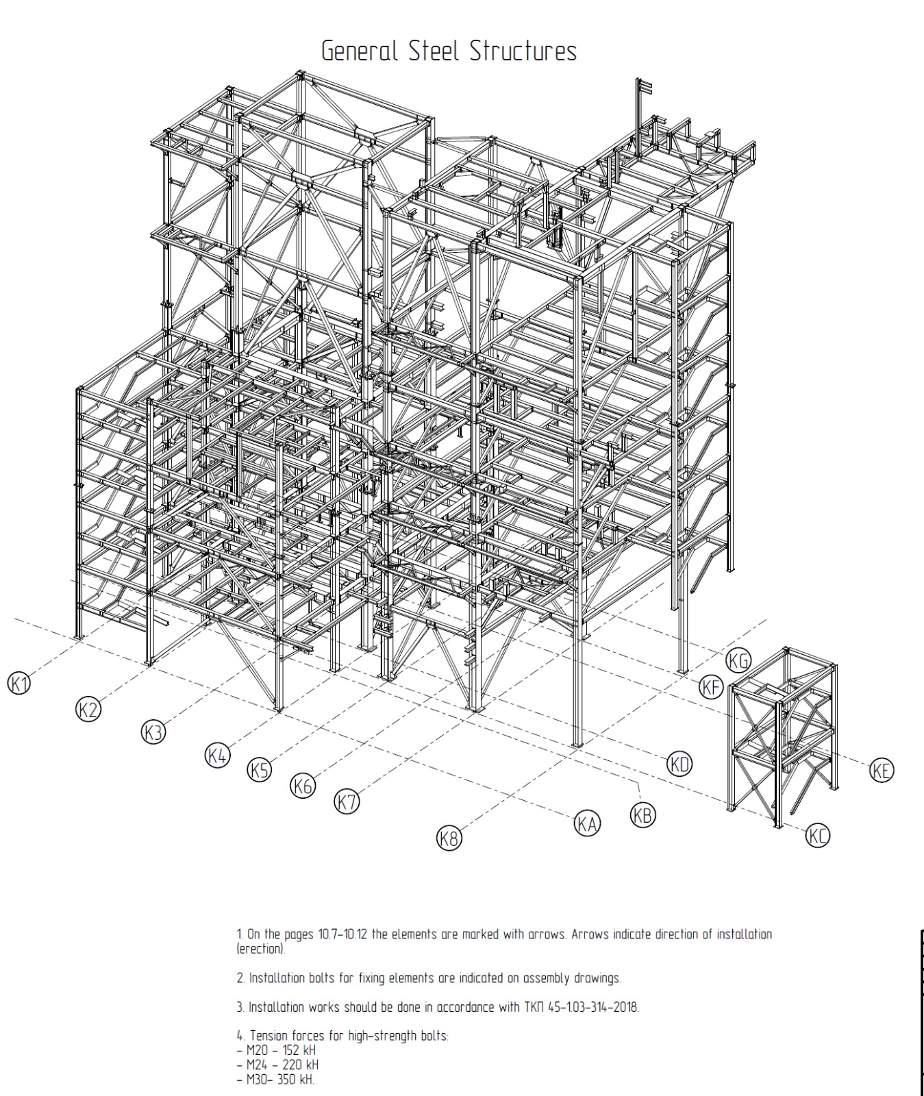 Engineering Experts